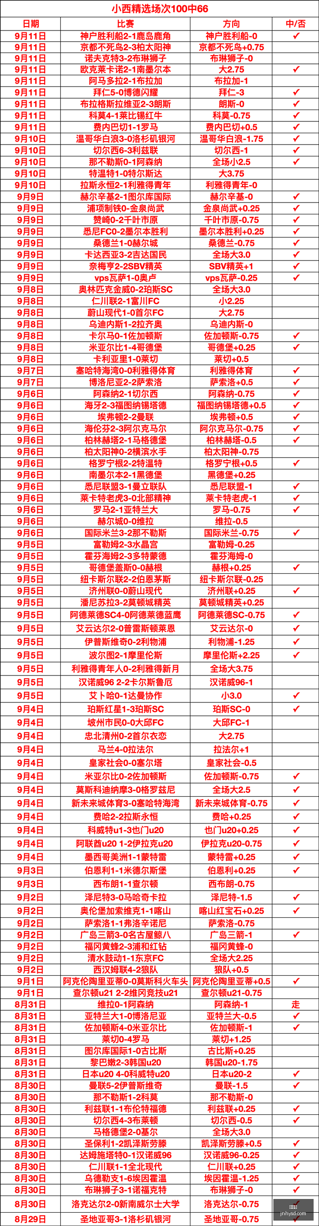 顶级联赛惊,裁判争议判,罚险令塔帅,金年会官网,金年会App,金年会下载,金年会登录,金年会平台